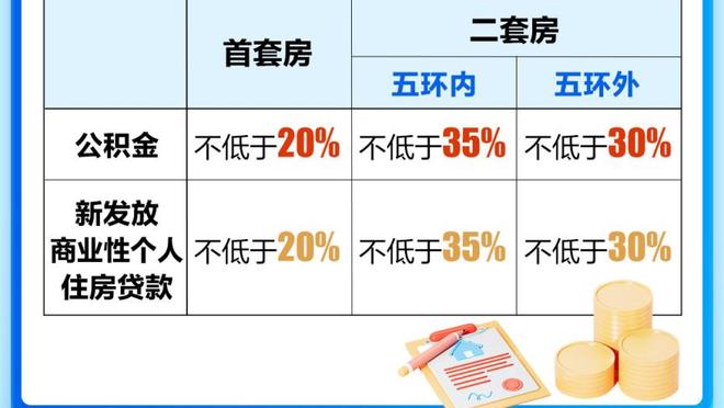 欧冠小组赛数据：哈兰德射门29次最多，K77过人46次最多